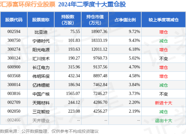 🦄开云彩票(中国)官方网站让每一次团战齐充满了变数-开云彩票(中国)官方网站